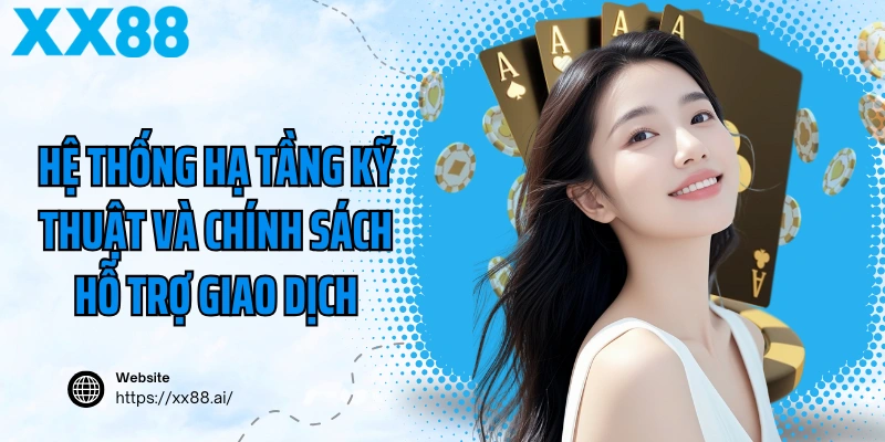 Hệ thống hạ tầng kỹ thuật và chính sách hỗ trợ giao dịch